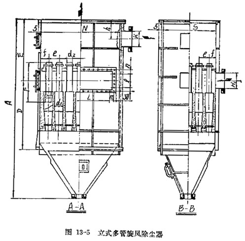 立式陶瓷多管旋風除塵器